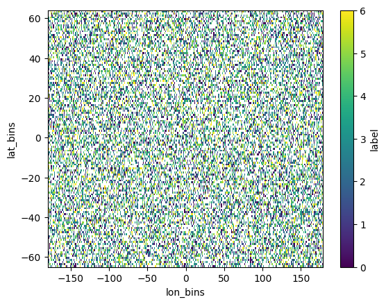 ../_images/31bf1b6abdf376a9dee97742599cfd20457982fe6a9e8f1acf3ebd4e7899d5d6.png