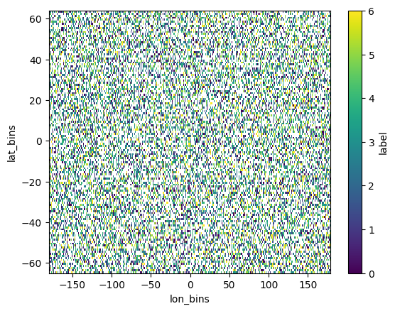 ../_images/a497ba2bad399e8fddce9bb2e212c8ad4f8ffeebb842d911436b1fd21652c0a0.png